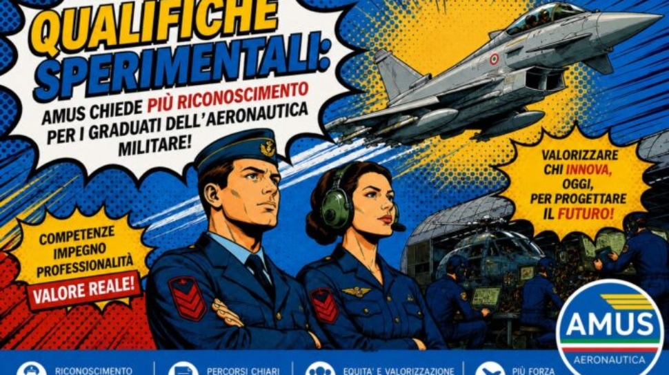 Qualifiche Graduato Sperimentatore
