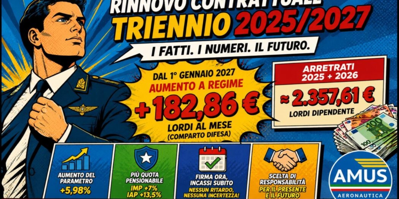 Rinnovocontrtuaele