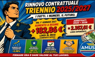 Rinnovocontrtuaele