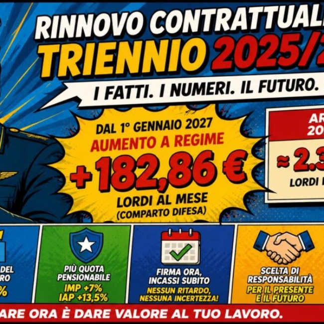 Rinnovocontrtuaele
