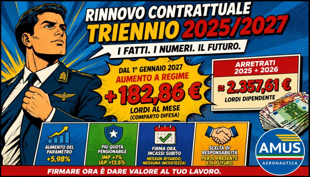 Rinnovocontrtuaele